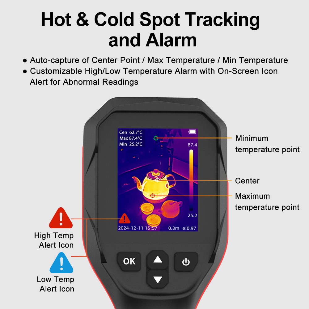 กล้องถ่ายภาพความร้อน GVDA กล้อ - Thermal Imager Pcb Repair บทวิจารณ์และราคา
