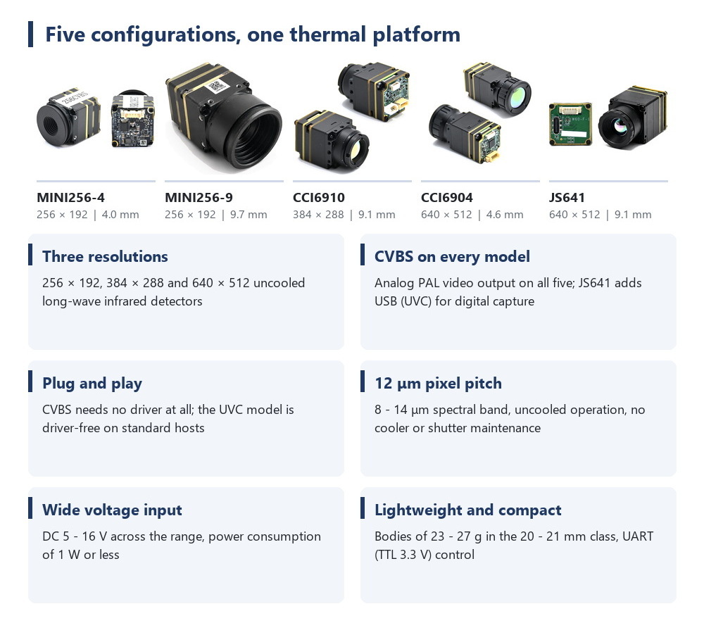 โมดูลกล้องถ่ายภาพความร้อนสำหรั - Thermal Module 640X512 Core บทวิจารณ์และราคา
