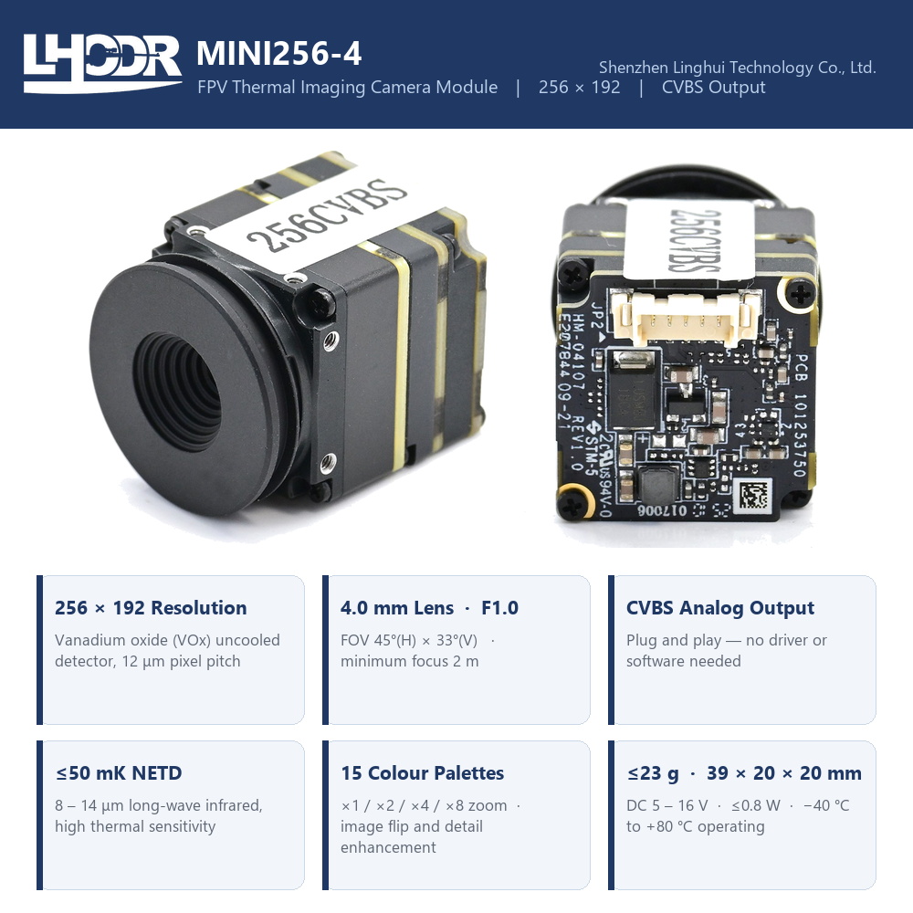 โมดูลกล้องถ่ายภาพความร้อนสำหรั - Thermal Module 640X512 Core บทวิจารณ์และราคา